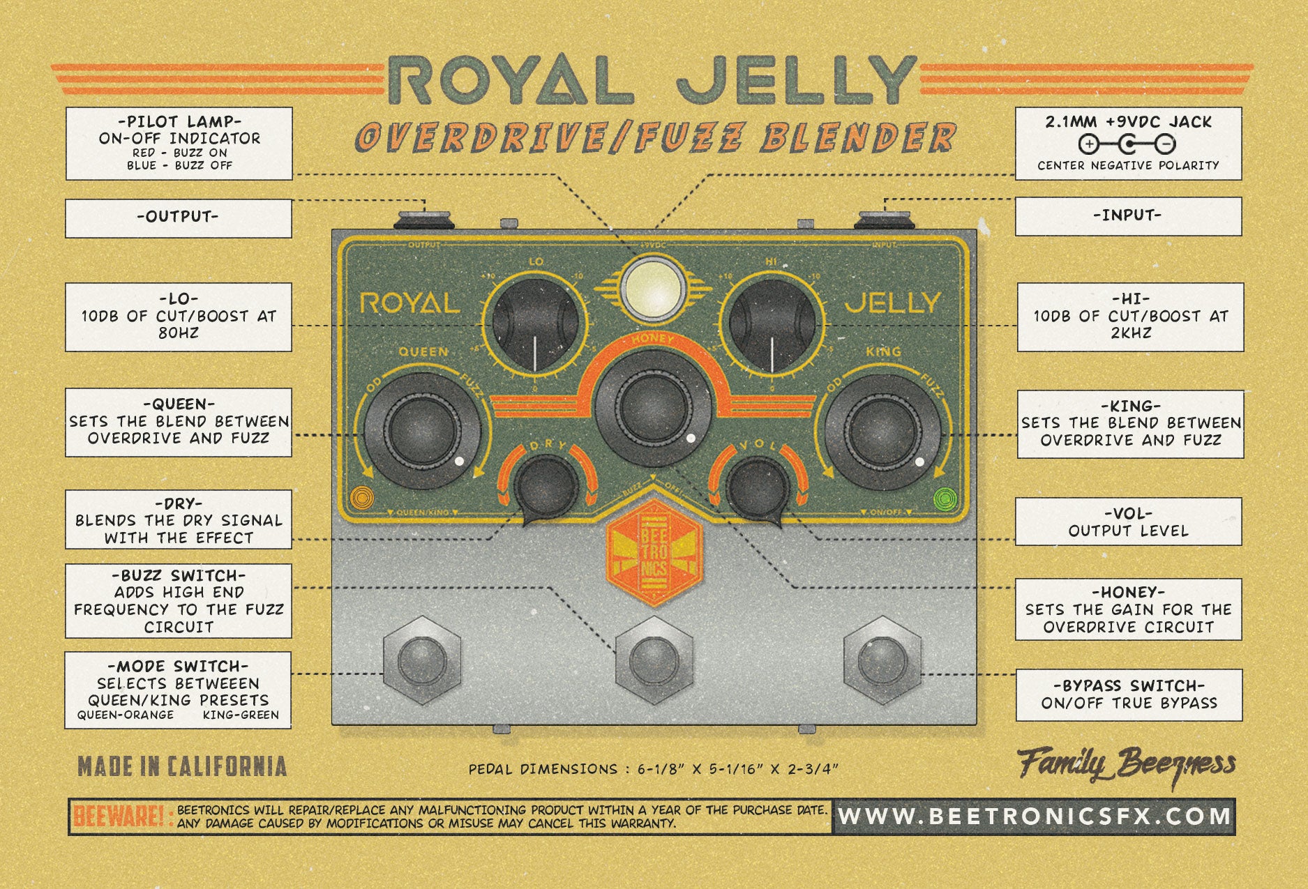 Royal Jelly Fuzz/OD Blender • Royal Series