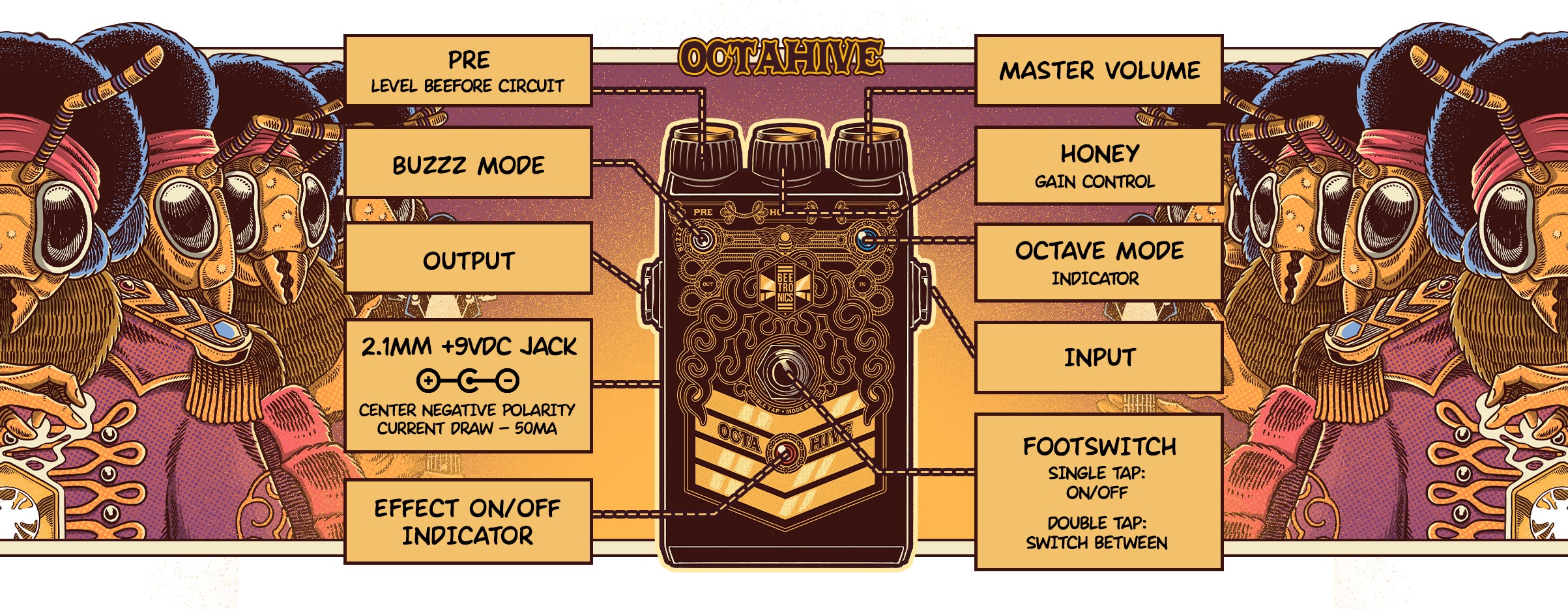 Octahive v2 High Octave Buzz • Babee Series – Beetronics