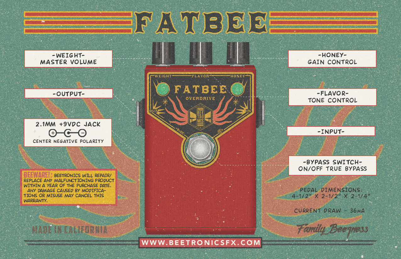 FATBEE Overdrive &lt;p&gt; BF20 Limited Edition