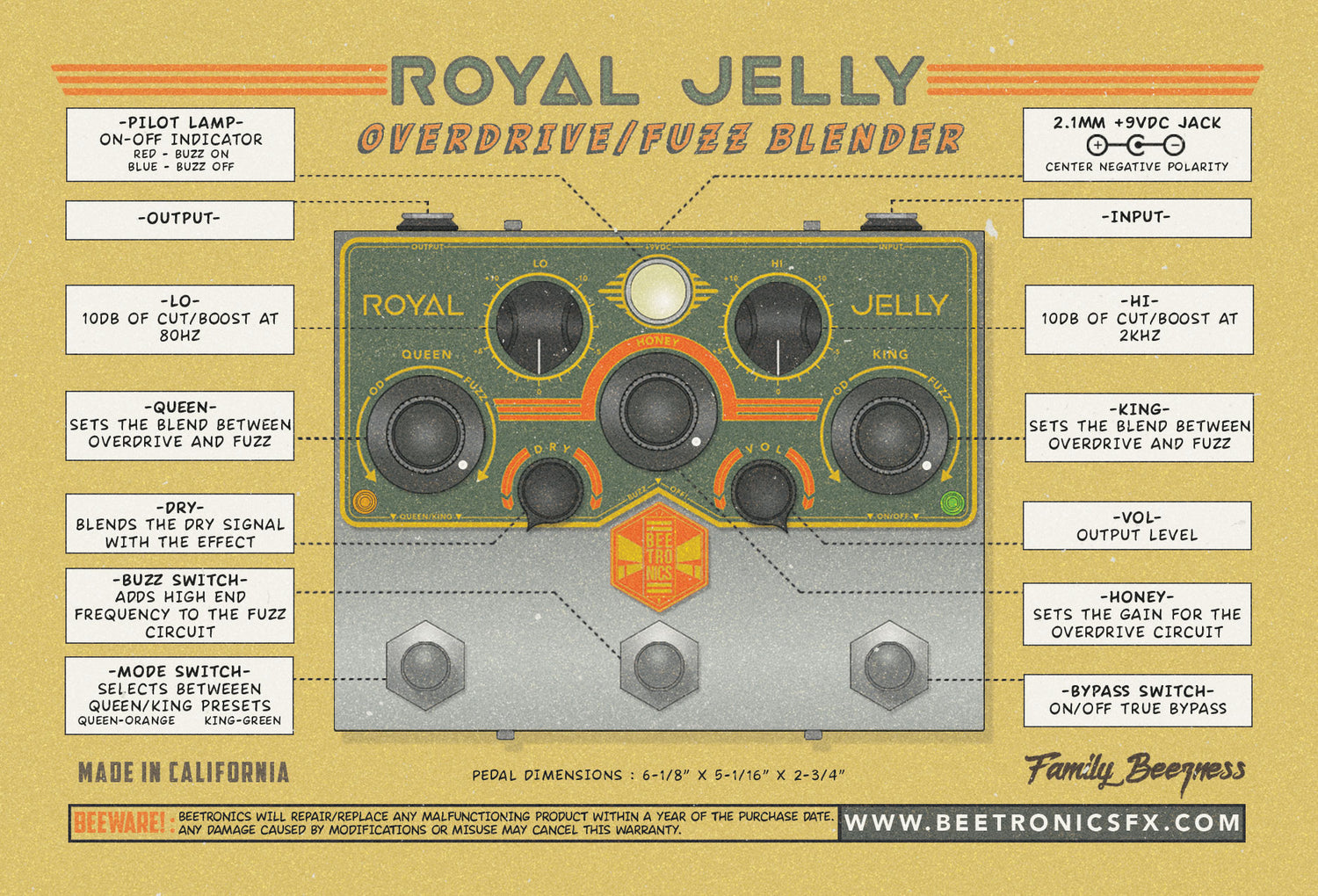 Royal Jelly Fuzz/OD Blender • Royal Series