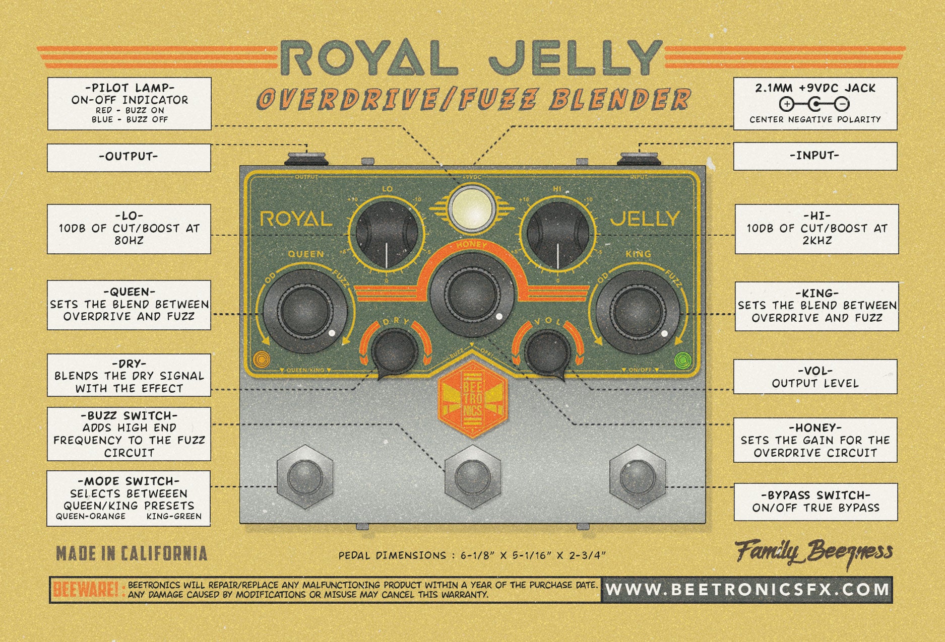 Royal Jelly Fuzz/OD Blender • Royal Series