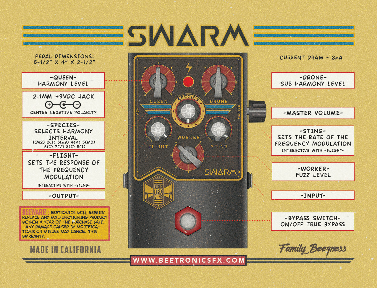 fuzz pedal settings Swarm Fuzz Harmonizer • Royal Series – Beetronics
